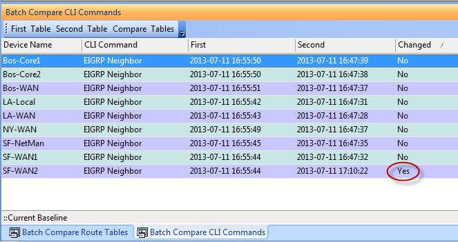 4. A new chart will open indicating whether or not route table and EIGRP neighbor