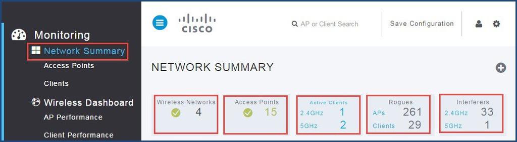 Monitoring Dashboard The Network Summary page has five customizable widgets representing data in both tabular and graphical formats for the following: 1 Access Points (by usage) 2
