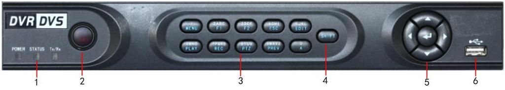 Front Panel DS-7204HVI-ST, DS-7204HVI-ST/SE, DS-7204HFI-ST, DS-7204HFI-ST/SE: Figure 9. DS-7204HVI-ST, DS-7204HVI-ST/SE, DS-7204HFI-ST, DS-7204HFI-ST/SE Front Panel 1.