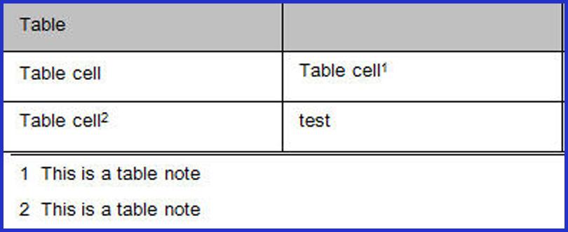 3 Enter the text of the endnote. The endnote is complete. About table notes The Table Note feature in Quark XML Author is similar to the feature found in Microsoft Word.