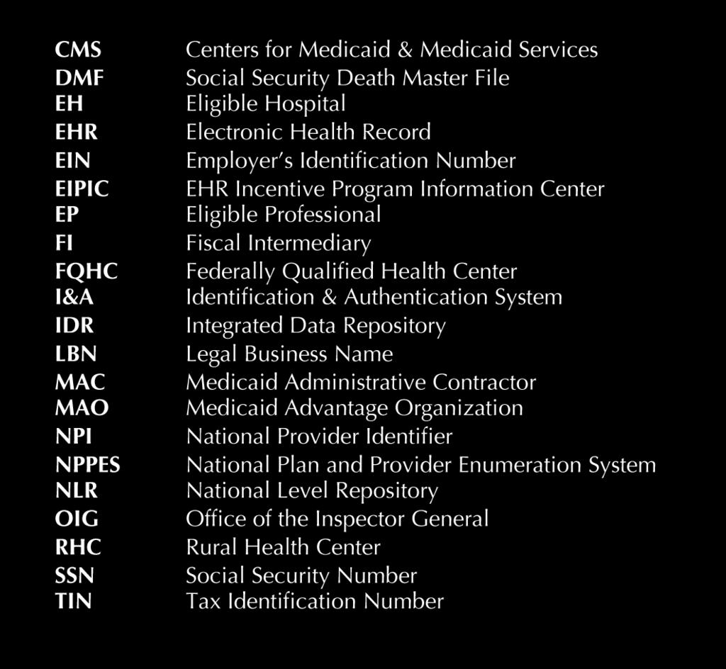 Acronym Translation ACRONYMS Register for CMS Electronic Health Record