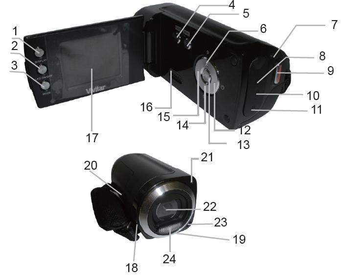 Parts of the Camera 1. Display Button 13. OK Button 2. LED ON/OFF Button 14. Down / Zoom Out Button 3. Mode Button 15. Left Button 4. Power Button 16. Speaker 5. Menu Button 17. LCD Screen 6.
