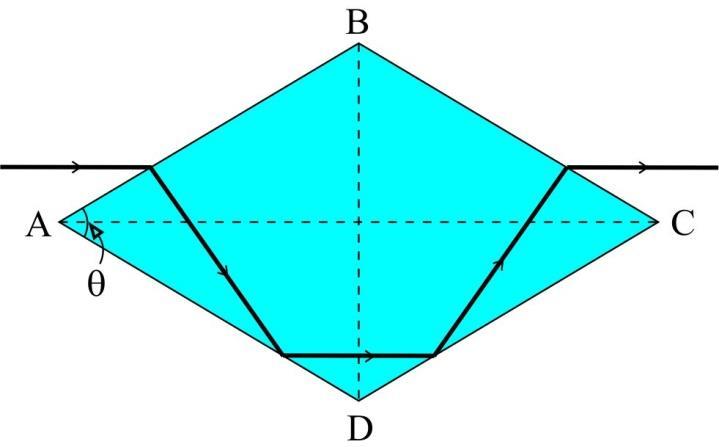Romanian Master of Physics 07 Problem I Reflection and refraction of light A. An interesting prism The main section of a glass prism, situated in air n '.00, has the form of a rhomb with.