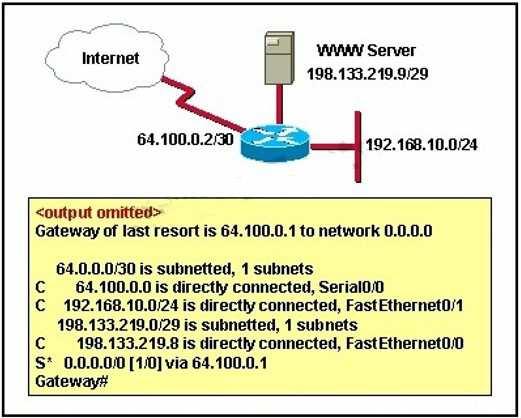 The router has been configured with these commands: What are the two results of this configuration? (Choose two.) A. The default route should have a next hop address of 64.100.0.3. B.