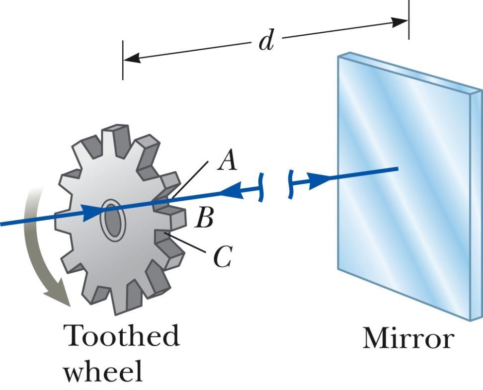 Fizeau s Method, cont. d is the distance between the wheel and the mirror.