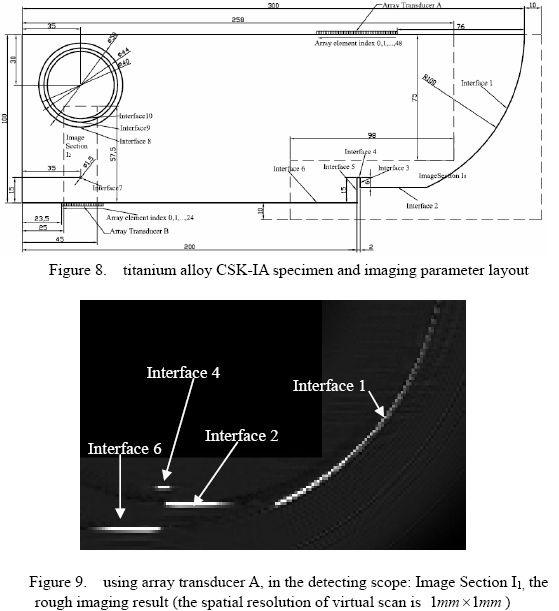Using the linear array transducer B, performed virtual scan and phase reversed image reconstruction (rough imaging) in the detecting scope Image Section I 2 (showed in figure8), figure 10 (b) showed