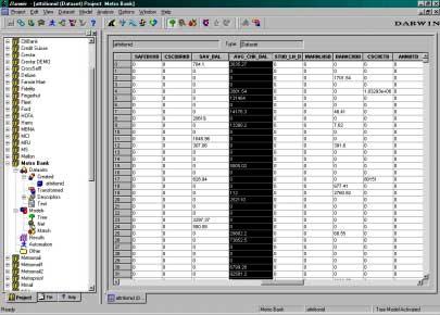 FEATURES OF DARWIN USER FRIENDLY MS Excel integration Intuitive GUI Wizards to guide and automate Model wizard Evaluation wizard Darwin provides an intuitive, easy-to-use user interface.