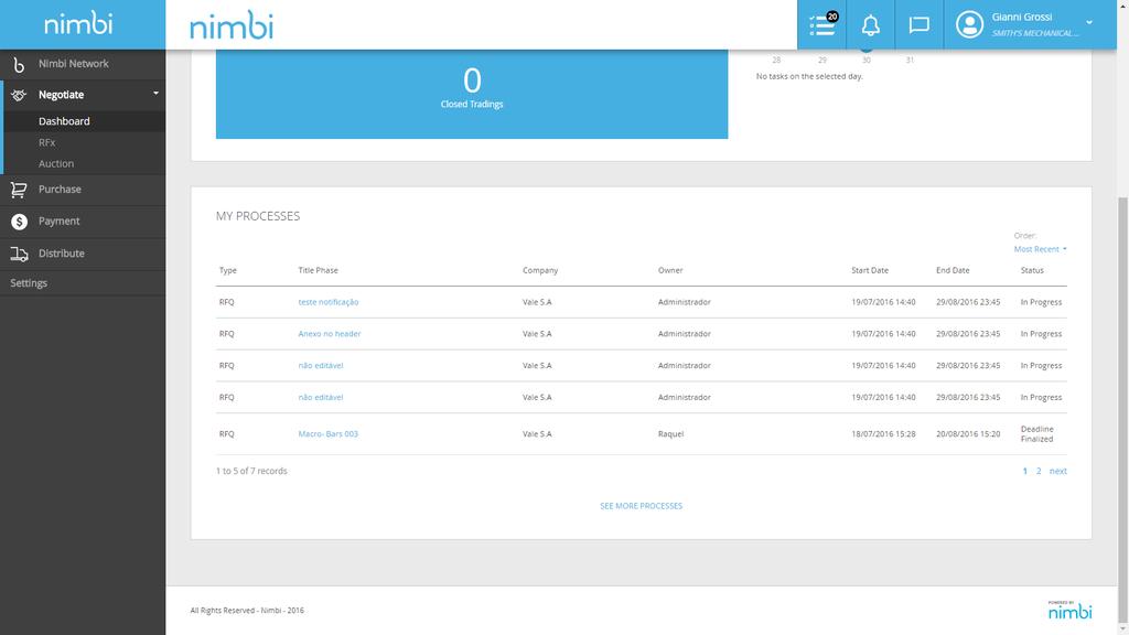 Negotiate Module Dashboard On this page you will see a dashboard with a summary of your Quotations. 2 In the My Activities panel, you can see a status of your interactions with Vale.