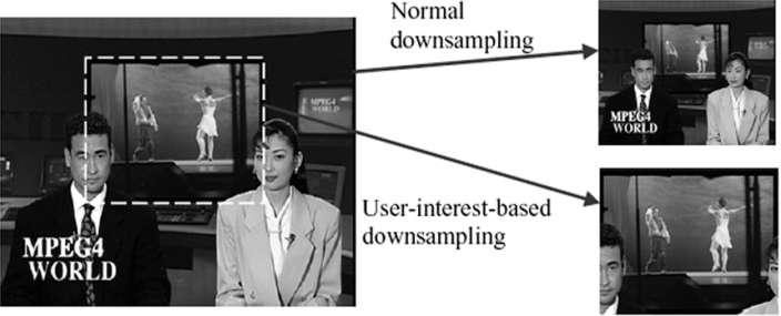 Figure 5.6 Transcoding with normal downsampling and user-interest-based downsampling [29] Frame-rate conversion is needed when the end-system supports only a lower framerate.