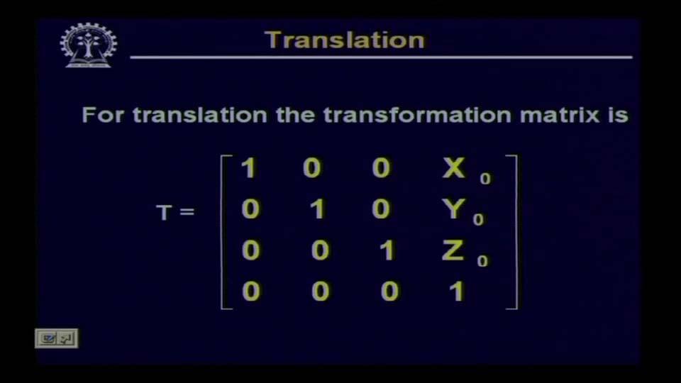 (Refer Slide Time 20:36) that this is the transformation matrix which is represented,