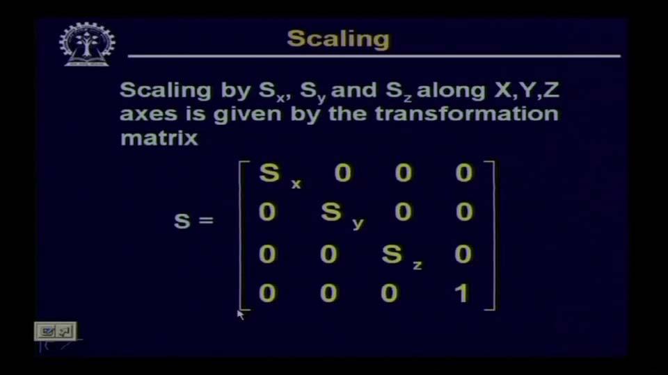 two-dimension, that if we have the scaling factor of Sx, Sy and Sz along the