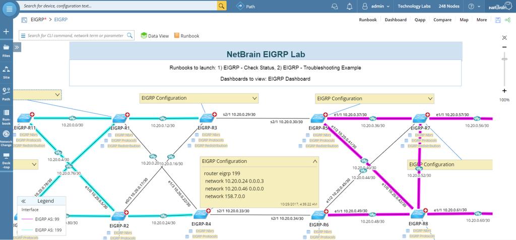 3.3 EIGRP In this lab, you will be checking the EIGRP design and running status and troubleshooting a EIGRP misconfiguration. For step-bystep instructions, please refer to the Lab Overview.
