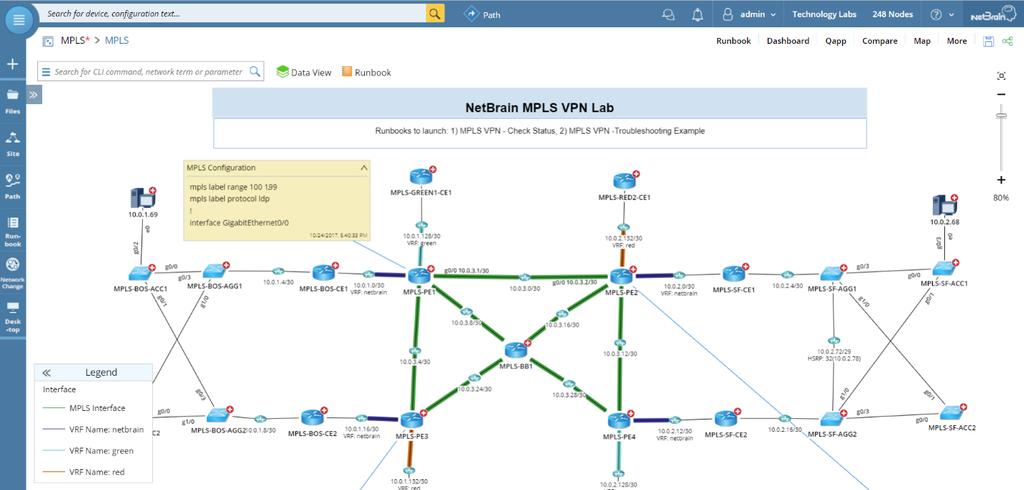 3.8 MPLS VPN In this lab, you will be checking the MPLS VPN running status and troubleshooting VRF reachability. For step-by-step instructions, please refer to the Lab Overview.