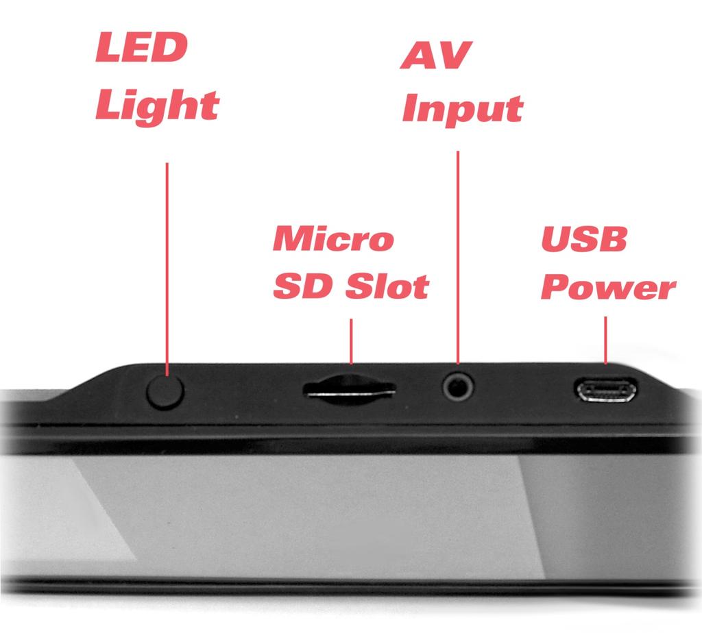 User Input Control LED Light Micro SD Card Slot AV Input USB Power Projects a strong front facing LED light, into the direction for the front facing camera, located on the mirror mount assembly Max