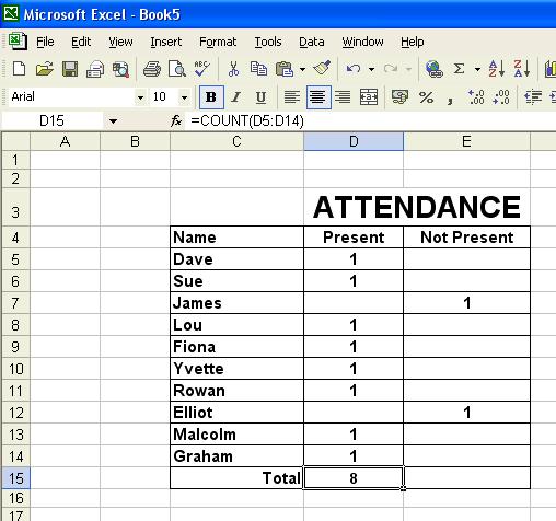 PAGE 44 - ECDL MODULE 4 (USING MICROSOFT EXCEL XP) - MANUAL NOTE: We can use the same technique to display the number of persons not present in cell E15. 4.4.3.