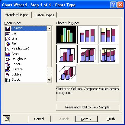 PAGE 58 - ECDL MODULE 4 (USING MICROSOFT EXCEL XP) - MANUAL 4.6 Charts / Graphs 4.6.1 Using Charts/Graphs 4.6.1.1 Create different types of charts/graphs from spreadsheet data: column chart, bar chart, line chart, pie chart.