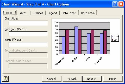 The next page of the Chart Wizard allows you to add items such as chart titles,