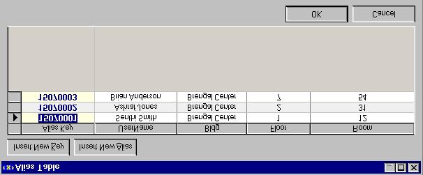 14 M-Alarm Multimedia User s Guide Figure 9.16. Alias Table 9.4.2.1 Alias Key-in Actions A Key-in menu, such as the Get ID menu shown in Figure 9.