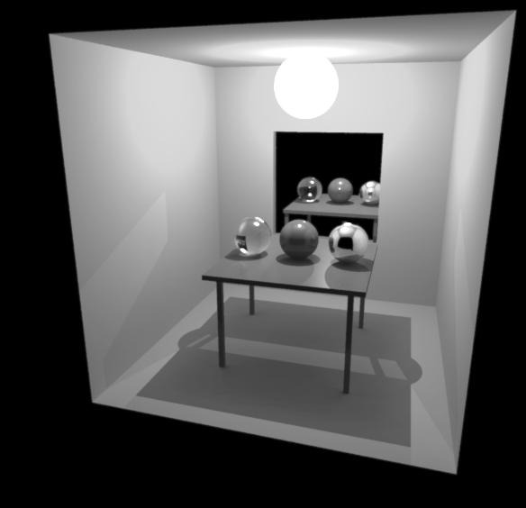 diffuse Specular to specular Radiosity (viewer independent) Diffuse to diffuse Path