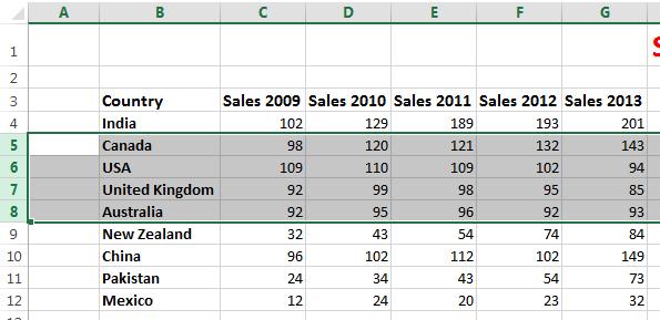 Excel 2013 Foundation Page 34 Selecting a range of connecting rows To select the rows relating to Canada, USA, UK and Australia. First click on the row number next to Canada (i.e. 5).
