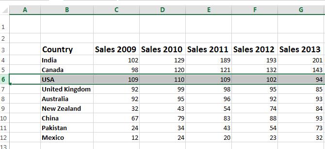 Excel 2013 Foundation Page 38 Manipulating rows and columns within Excel 2013 Inserting rows into a worksheet Open a
