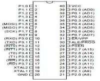PIN DIAGRAM: Fig No. 1:Pin Diagram of AT89S51 PIN DESCRIPTION: VCC: Supply voltage. GND: Ground. Port 0: Port 0 is an 8-bit open drain bidirectional I/O port.