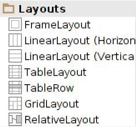 LinearLayout in Android Studio LinearLayout in Android Studio