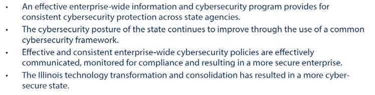 Cybersecurity Framework Enact Effective Enterprise-Wide Security
