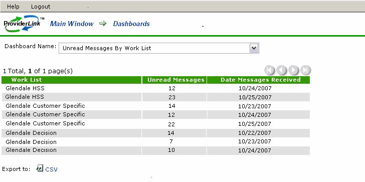 To create an Unread Messages by Worklist View report: 1. Go to the Main Window screen, on the menu bar click Reports. 2. Select Dashboards from the drop-down list. The Dashboards screen displays. 3.