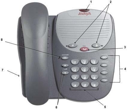1. The Telephone The Telephone: This guide covers the use of the 4601 and 5601 phones on.