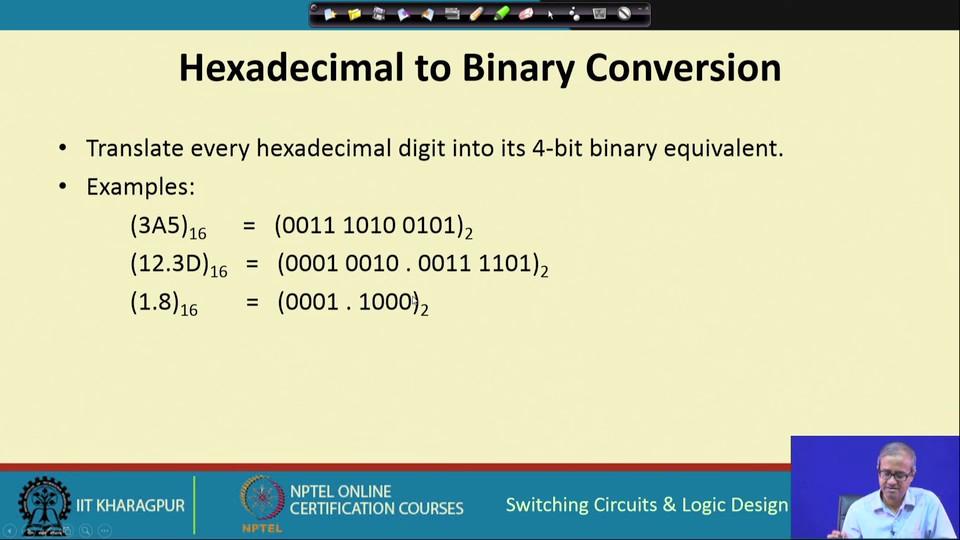 (Refer Slide Time: 16:30) Hexadecimal to binary again is very simple, you take the