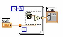 Switch to block diagram and build a for loop as given below. Get all functions from the Functions palette and connect all wire as given in the figure. 3.