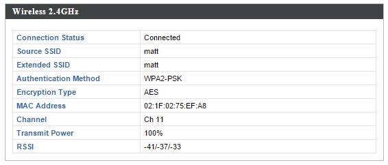 Wireless 2.4GHZ (5GHz) / SSID SSID Displays the SSID name(s) for the specified frequency. Authentication Displays the authentication method for the Method specified SSID. See IV-3.