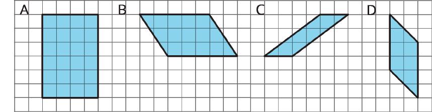 5.3: Finding the Formula for Area of Parallelograms For each parallelogram: Identify a base and a corresponding height, and record their lengths in the table that follows.