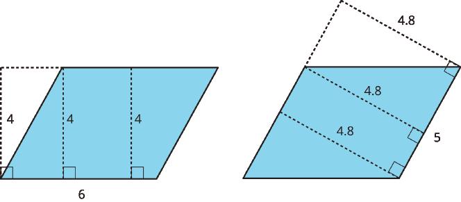 Lesson 5 Summary We can choose any of the four sides of a parallelogram as the base. Both the side (the segment) and its length (the measurement) are called the base.