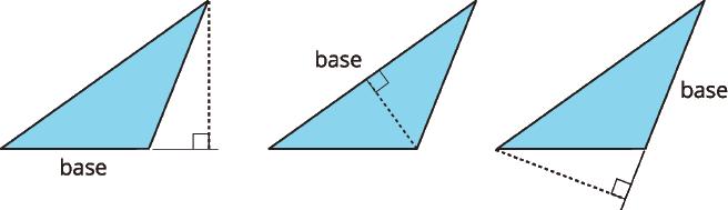 Lesson 9 Summary We can choose any of the three sides of a triangle to call the base.