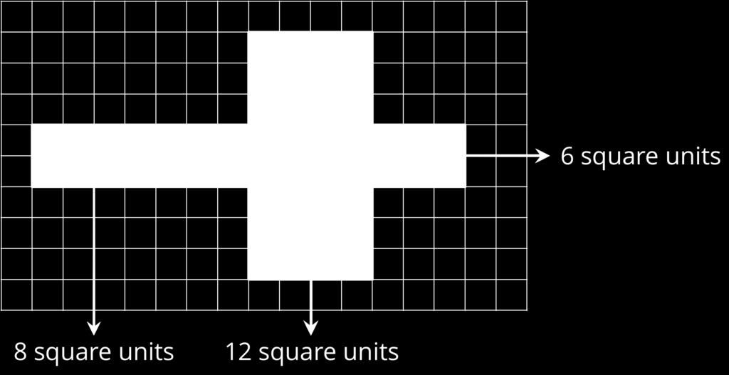 The surface area of the rectangular prism is 52 square units because.