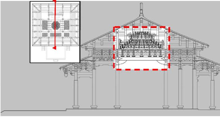 Among Chinese researchers, Tan built a series of 3D models for the traditional Chinese architectural elements of the Qing Dynasty using ArchiCAD (Tan, 2006).