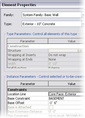 elements, wall instance parameters,