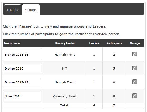 Editing or deleting a group To edit a group, click on Manage infrastructure and then the grey pencil on the right-hand side (as shown in the creating a group section).