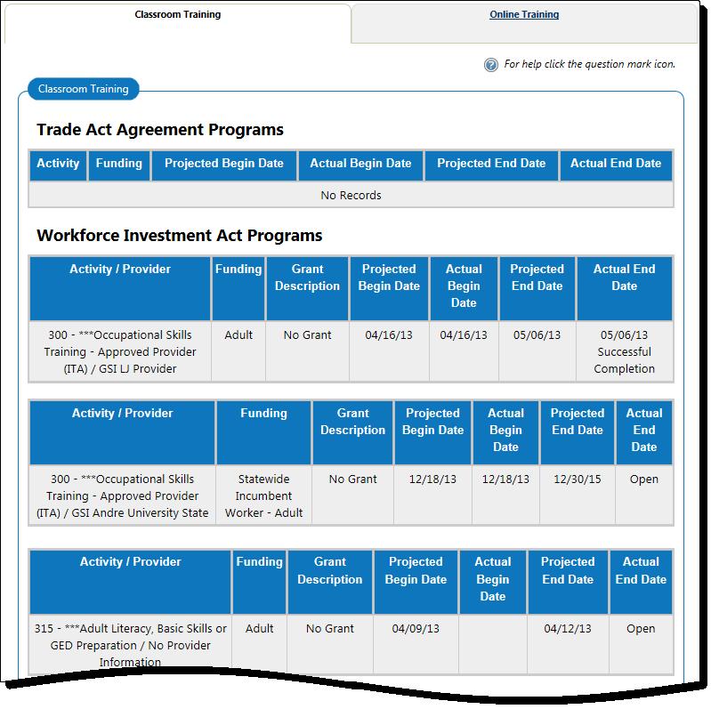 Training Plan Folder Tabs Classroom Training Tab The Classroom Training tab contains details on the federal or local training programs such as Trade Act or Workforce Investment Act programs that an