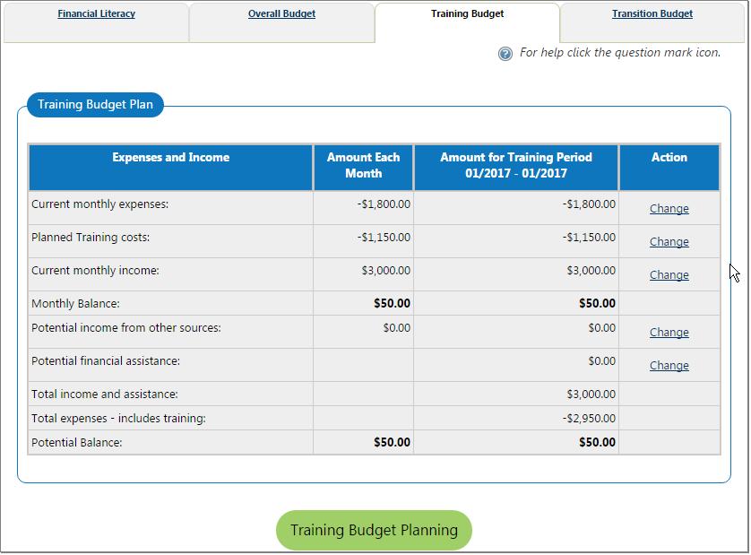 Training Budget Tab The Training Budget tab contains information about an individual s training budget and its associated costs.