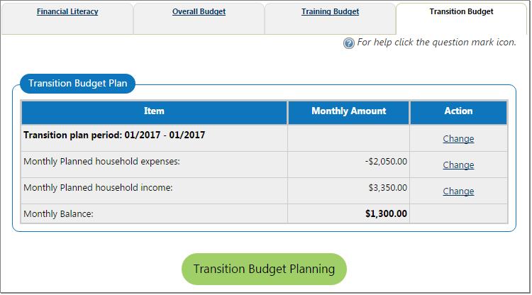 Click the Training Budget Planning button to access a step-by-step process to change the costs in an individual s training budget, or create a new budget.