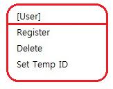 Input Admin ID number, 1 2 3 4 and press # button and Choose [User] to register a user.