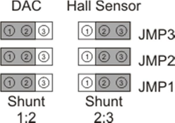 Alternate Serial Communications When enabled, connector J14 provides access to a secondary UART port lines. J14 Pin Terminal Description 1 + VCCIO (default is 3.