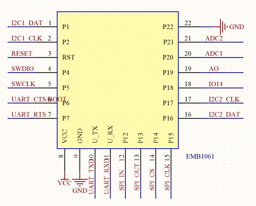 Datasheet [Page 21] Figure 13 External Interface Circuit of Voltage of UART is 3.3V. 5V UART should convert to 3.