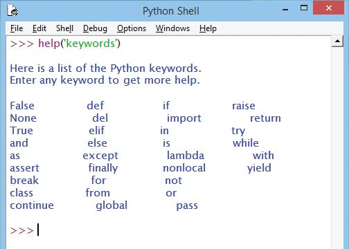 interactive prompt help( keywords ) 8 Hit Return to list all keywords of the Python language and remain at an interactive Shell Window prompt There are no parentheses required