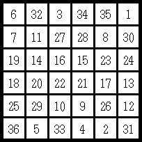 Square of Sol 6x6 square lines sum to 111 entire square