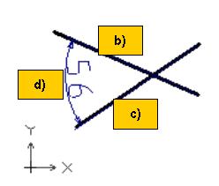 1.5. Building a configuration basic functions 1.5.9.3. Dimensioning mode in 2D view META Angle dimensioning at 2 lines a. Press the button. b. Click the first line (follow clockwise direction!). c. Click the second line.