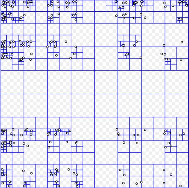 Octree/Quadtree Hash Space partition solution Iteratively split the space into 2 d equal size pieces